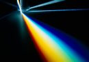 Teorie magnetického spektra založená na zkoumání světla a barev (1/4)
