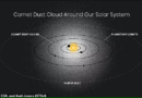 Astronomové právě objevili „přízračnou záři“ ve sluneční soustavě způsobenou něčím neznámým