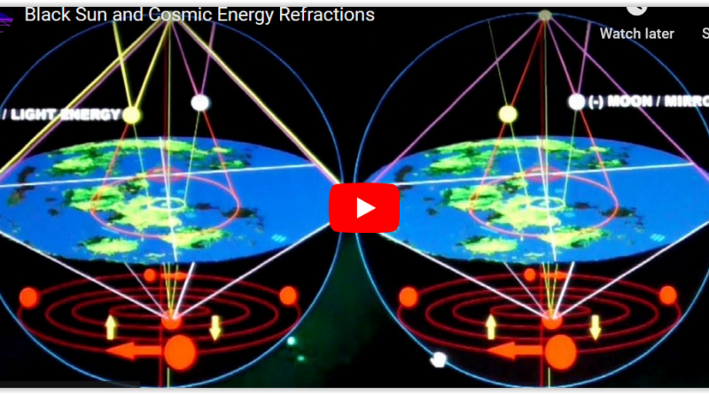 Překlad videa o ploché Zemi a černém Slunci +  lomu kosmické energie