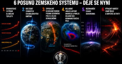 Dva pohledy, jedna katastrofa: kompletní popis nadcházejících dějů Dva pohledy, jedna katastrofa: kompletní popis nadcházejících dějů