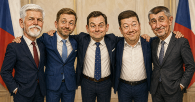 Jirkovou optikou (582. Česká politika, 2026 : Je to v prdeli! Osoby a obsazení) Jirkovou optikou (582. Česká politika, 2026 : Je to v prdeli! Osoby a obsazení)